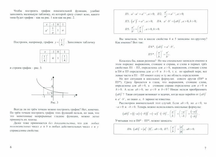 Je l'achète. et logarithmique. уравнения.ЕГЭ Математика