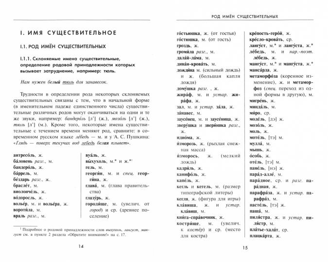 Гольберг Словарь грамматических трудностей русского языка 5-11 классы (АСТ-Пресс.Образование)