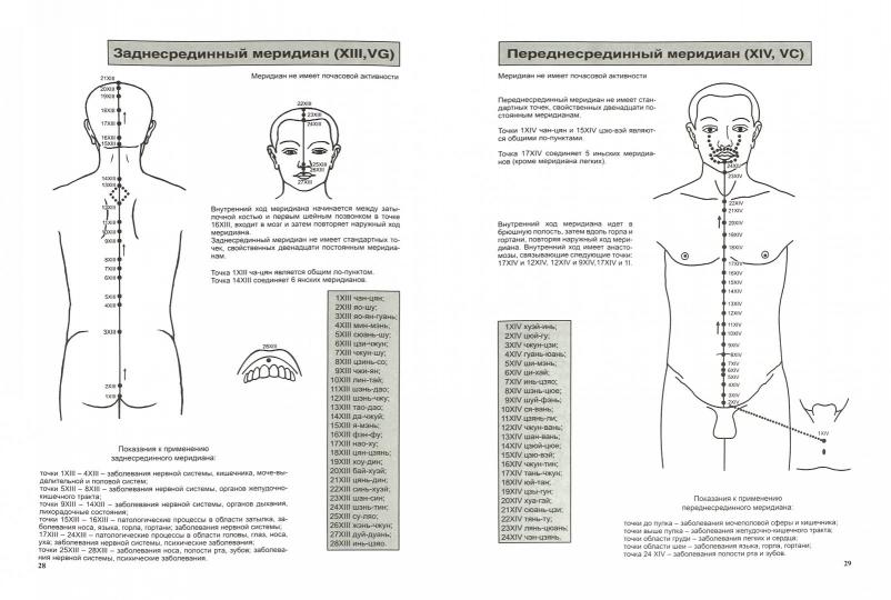 Atlas est en thérapie par réflexion. Récepteurs d'alimentation pour les enfants et les enfants. Кн.2