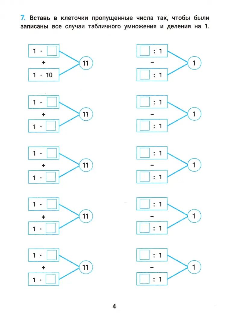Таблица умножения: тренировка навыков счета: 1-4 классы