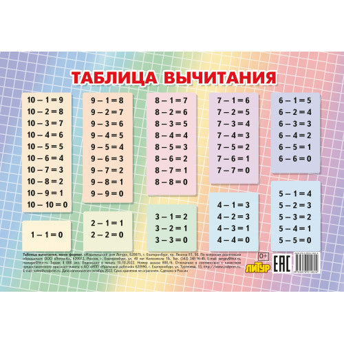 Таблица вычитания (мини) ; Таблица вычитания (мини)