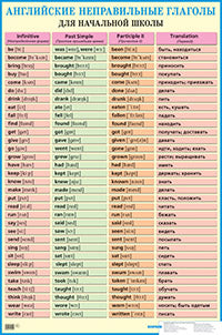 Английские неправильные глаголы. Наглядное пособие для школы
