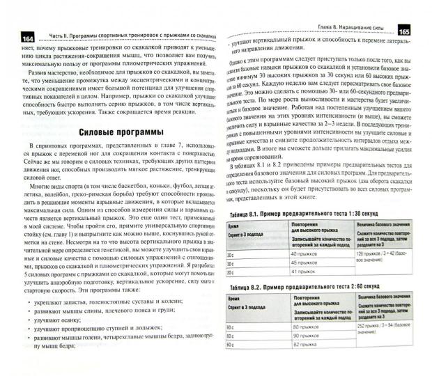 Тренировки со скакалкой