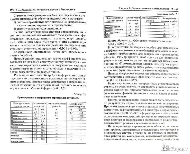 Недвижимость:économie, économie et développement