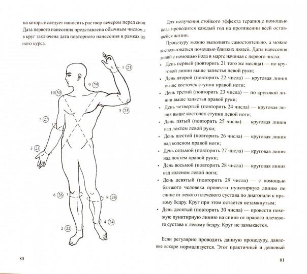 Простые рецепты при повышенном и пониженном давлении