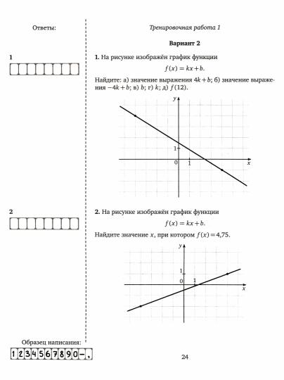 ЕГЭ. Mathématique. Fonctions et graphismes. Задача 10 (profilnый уровень). Рабочая тетрадь. / Шестаков.