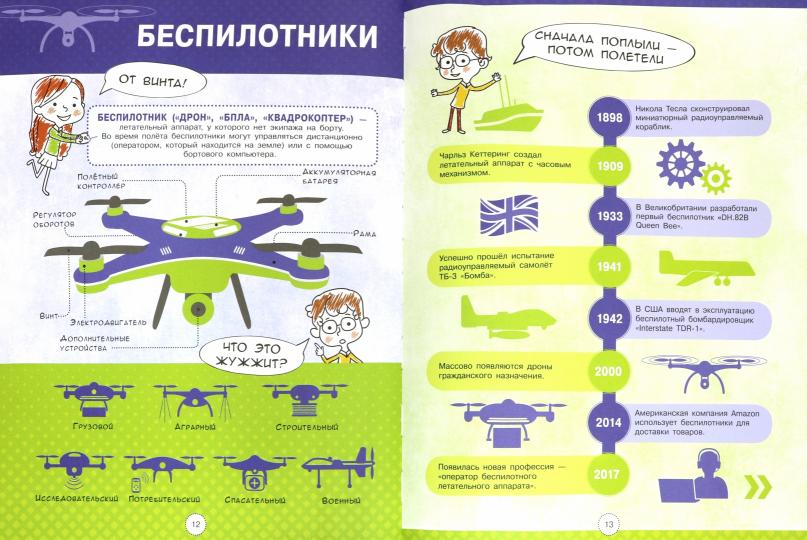 Инфографика - Энциклопедия современного транспорта