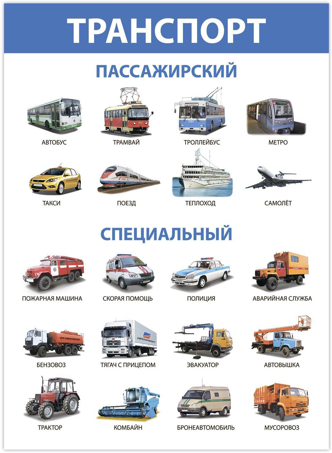 4023 Plaques complètes. Развитие ребенка