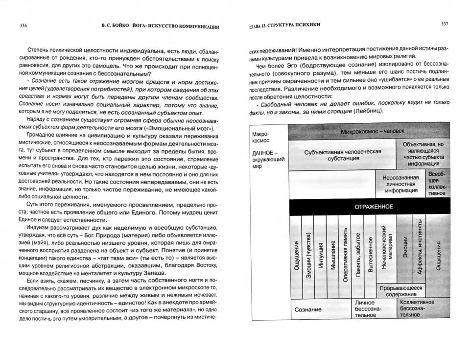 Ici: искусство коммуникации. 6-е изд.