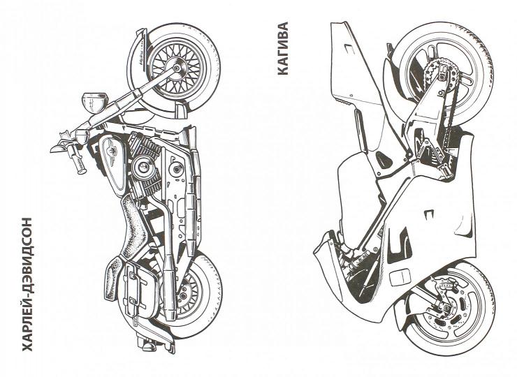 Motocyclisme
