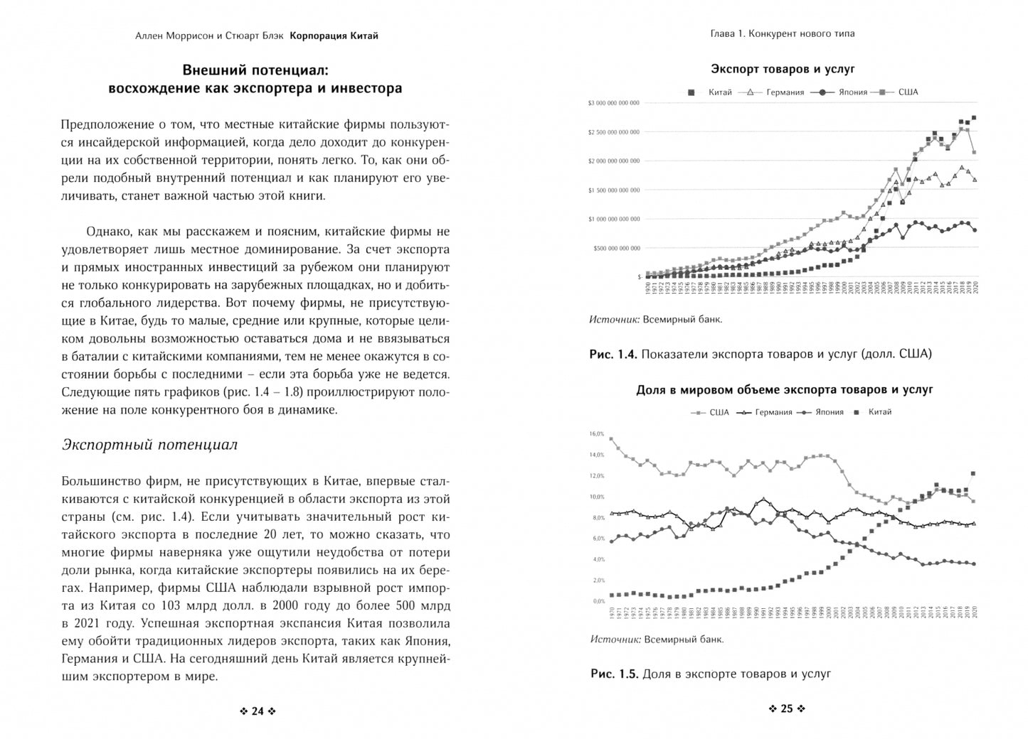Корпорация Китай. Как адаптировать конкурентную стратегию нашей фирмы к современным реалиям китайского бизнеса