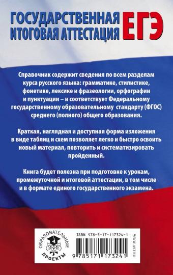 ЕГЭ. Des textes russes dans des tables et des schémas pour les modules de l'EG. 10-11 cours