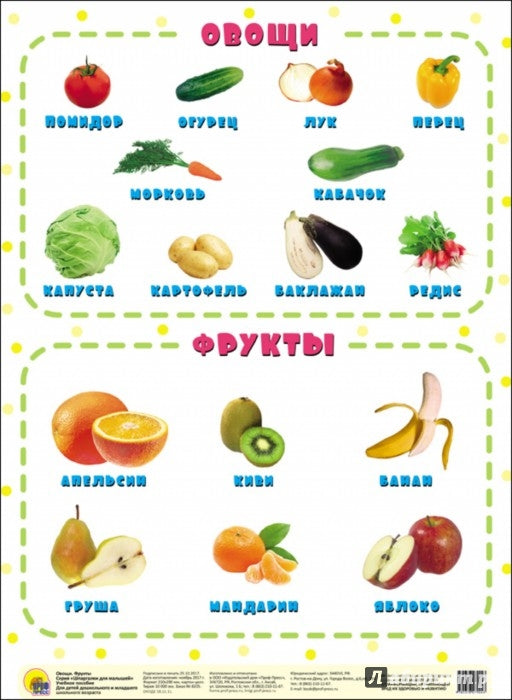 ШПАРГАЛКИ ДЛЯ МАЛЫШЕЙ. ОВОЩИ И ФРУКТЫ