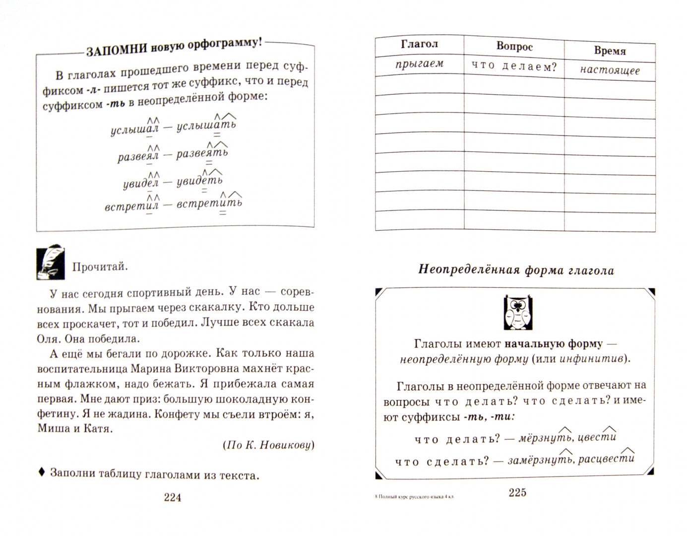 Полный курс русского языка.4 класс