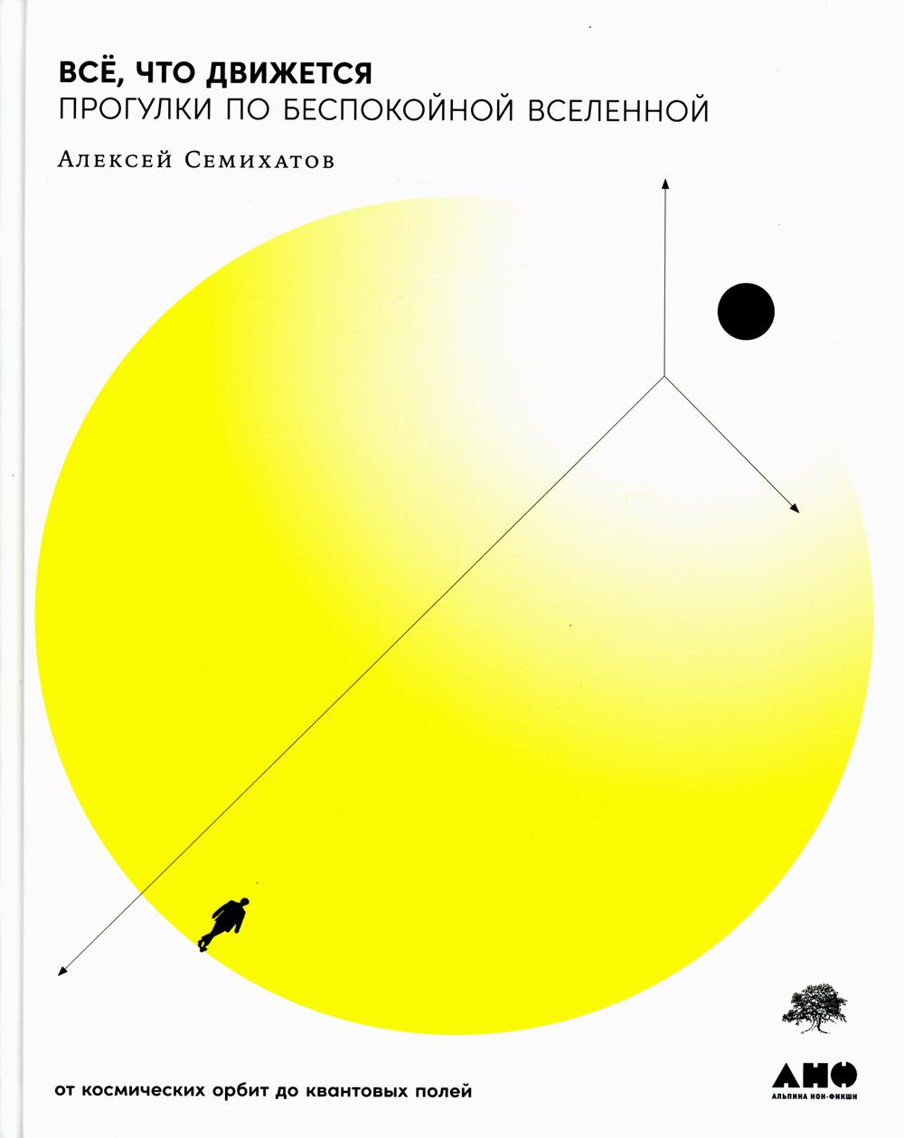 C'est ce qui se passe : Programmes pour la meilleure mission de l'orbite cosmologique vers le ciel