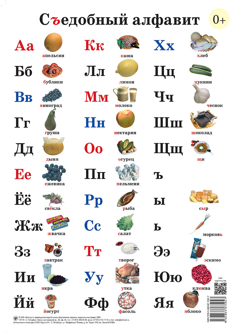 Плакат "Съедобный алфавит"