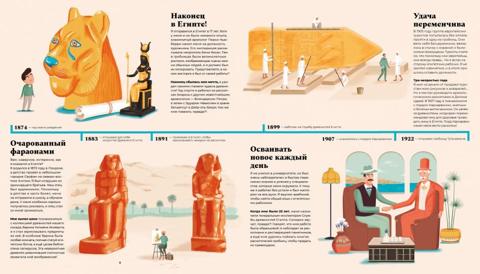 Тутанхамон. Как была найдена гробница юного фараона