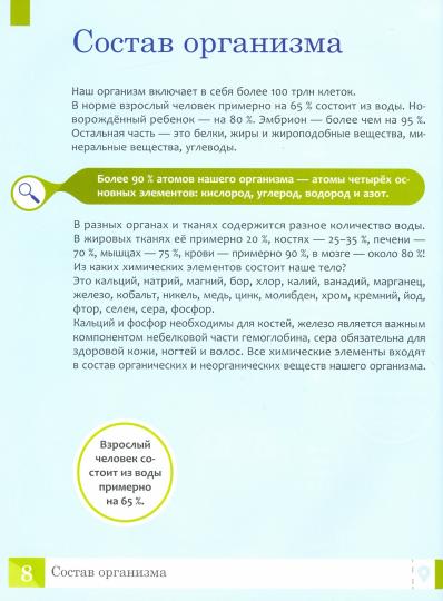 Тело человека: энциклопедия