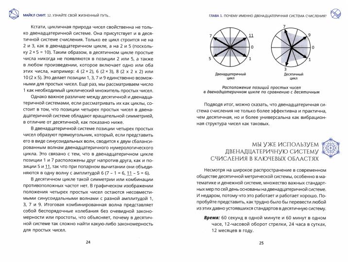 12. Узнайте свой жизненный путь с помощью самого могущественного числа в природе (3841)
