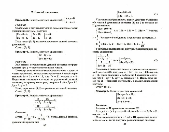 Репетитор по математике для старшеклассников и абитуриентов