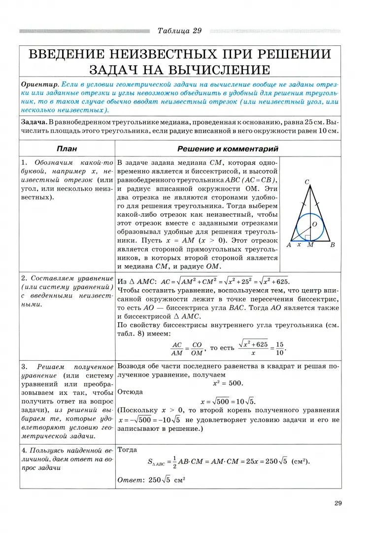 Геометрия 7-11кл Опред., св-ва, метод. реш. задач