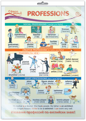 *ПО-14150 ПЛАКАТ А3 В ПАКЕТЕ. Английский язык в 3 классе. Professions (в индивидуальной упаковке, с европодвесом и клеевым клапаном)