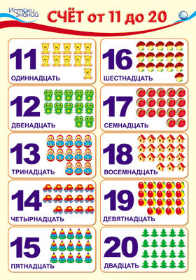 ПЛ-8561 Плакат А3. Счет от 11 до 20.