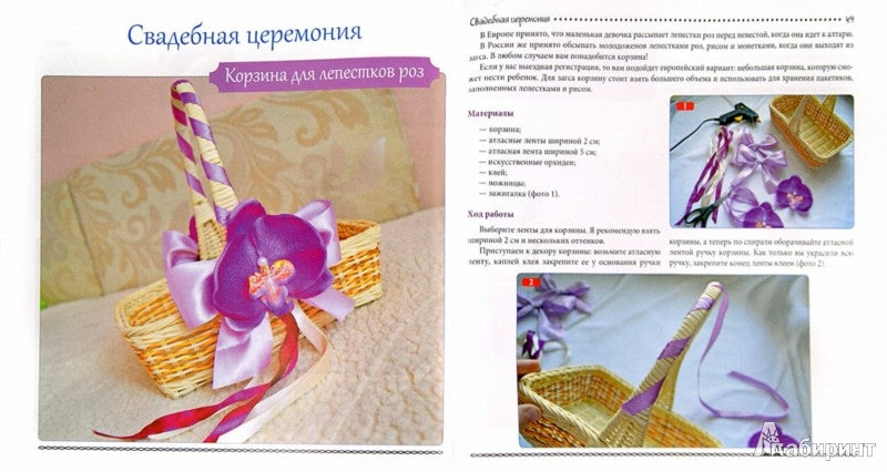 Accessoires professionnels : concepteur.