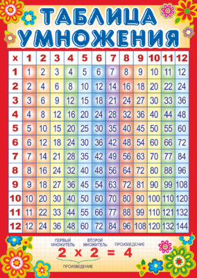SH-10286 Mini-plaque A4. ЛАМИНИРОВАНННЫЙ. Tableau d'information