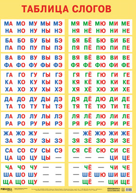 Развивающие плакаты. Таблицы слогов