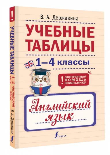 Учебные таблицы. Английский язык. 1-4 classes