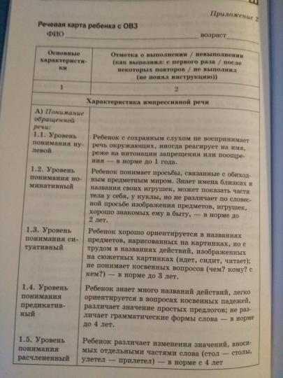Логопедический игровой массаж: упражнения для детей раннего и дошкольного возраста/ Танцюра С.Ю., Васильева И.Н.