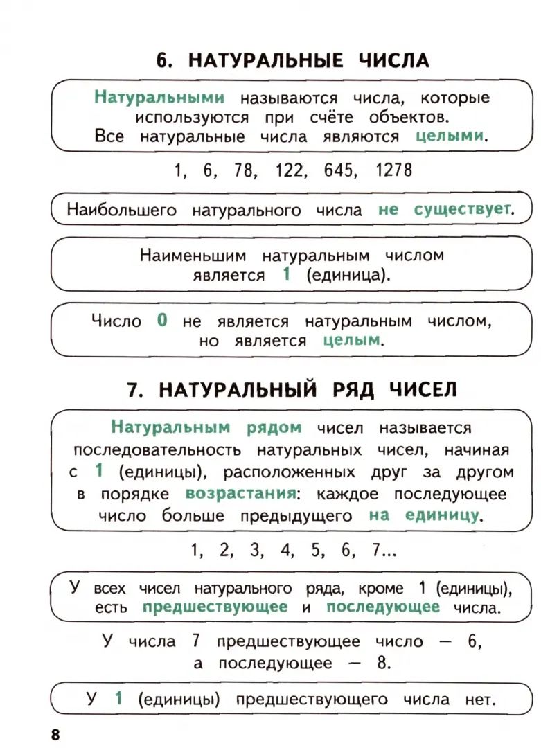 Хвостин. Справочник по математике. 1-4 cl. Правила с пояснениями и примерами.