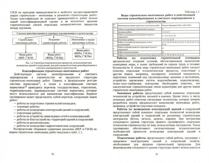 Строительные сметы. Samouchitel. 2-е изд., перераб. je suis d'accord