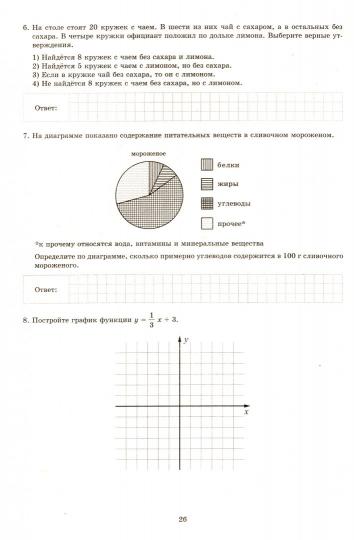 ВПР Математика. 7 класс. 12 вариантов итоговых работ для подготовки к Всероссийской Проверочной Работе/Виноградова (Издательство Интеллект-Центр)