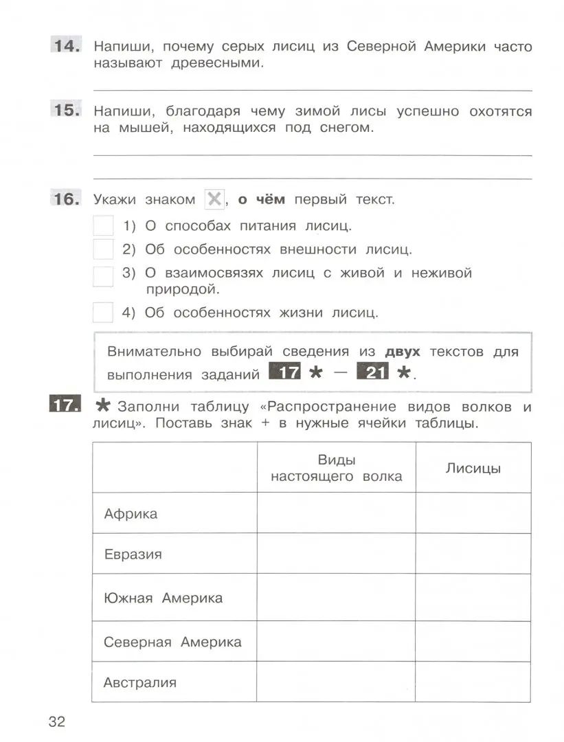 ВПР 4 класс Подготовка к Всероссийской проверочной работе по литературному чтению. 4ème classe/ Мишакина (Бином)
