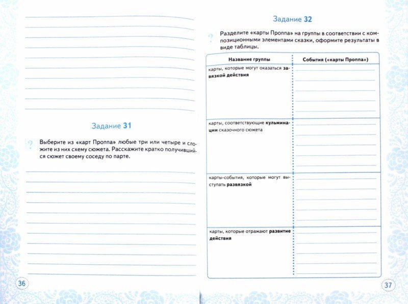 УМК. УЧИМСЯ ПИСАТЬ СОЧИНЕНИЕ. 5 КЛАСС. /Бирючева Е.С..( Экзамен)