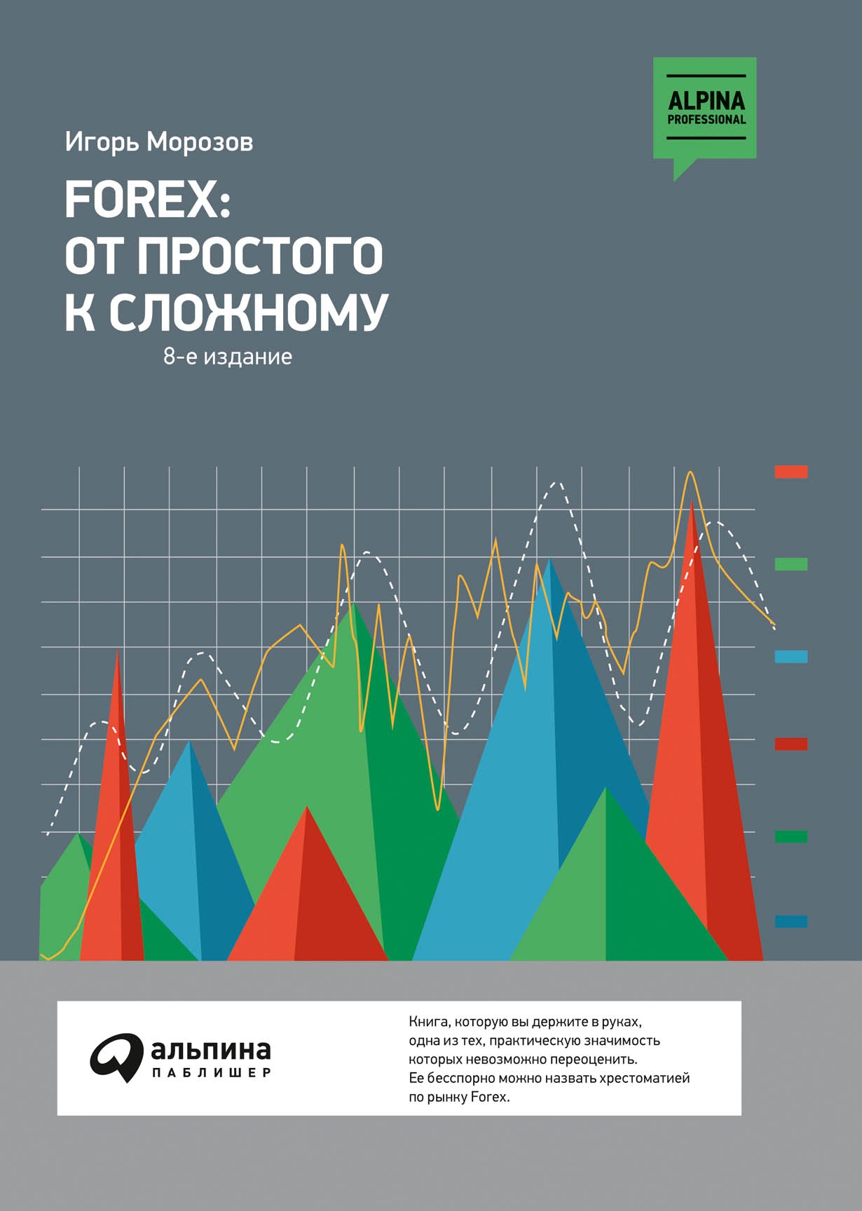 FOREX: От простого к сложному. 8-е изд