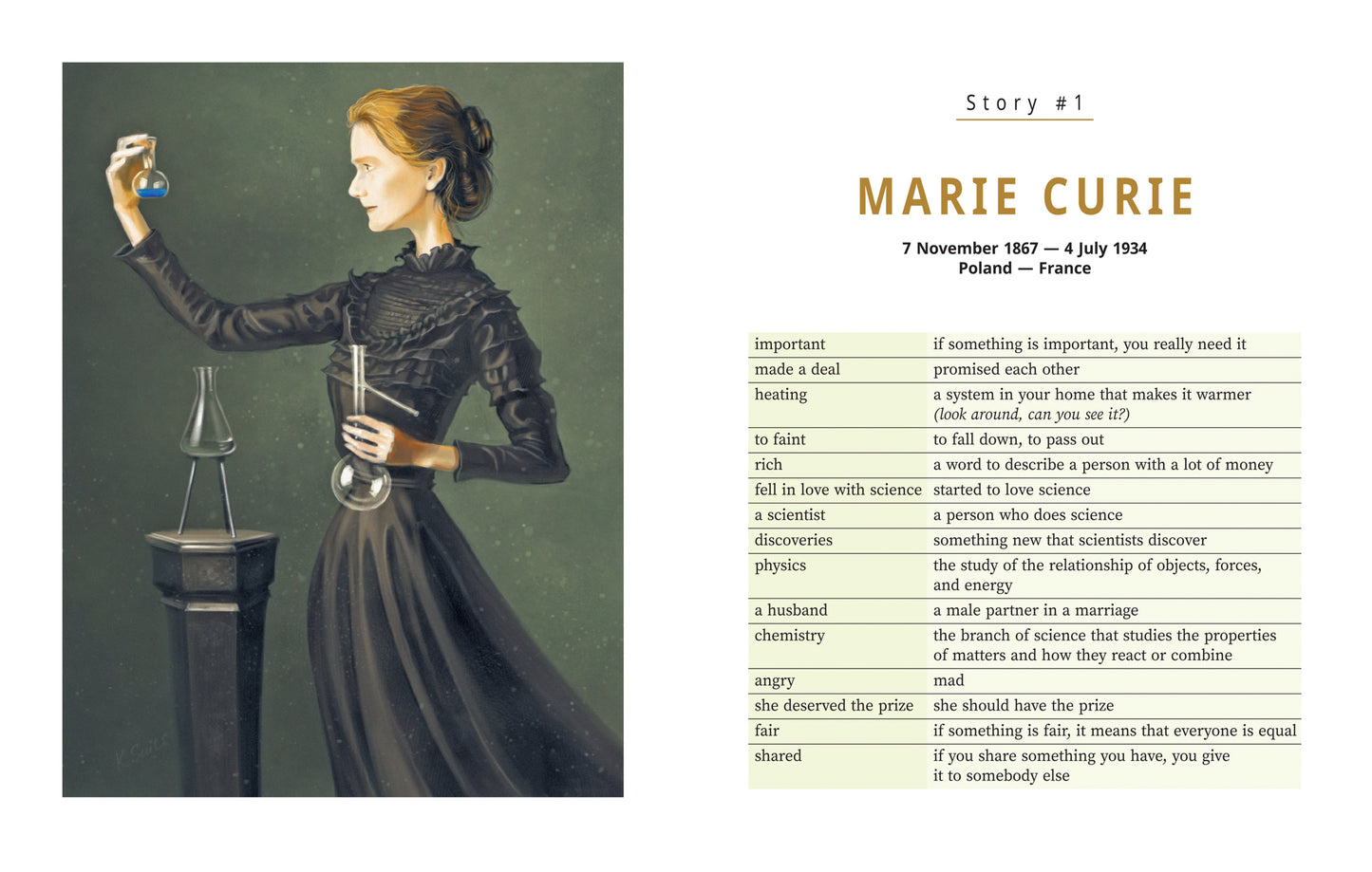 Grands scientifiques : histoire des gens en anglais pour les enfants du DP