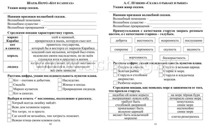 Читательский дневник: 2 класс. Программа "Начальная школа XXI века" (Формат А5, бумага мелов 200, блок офсет 65) 64 стр.