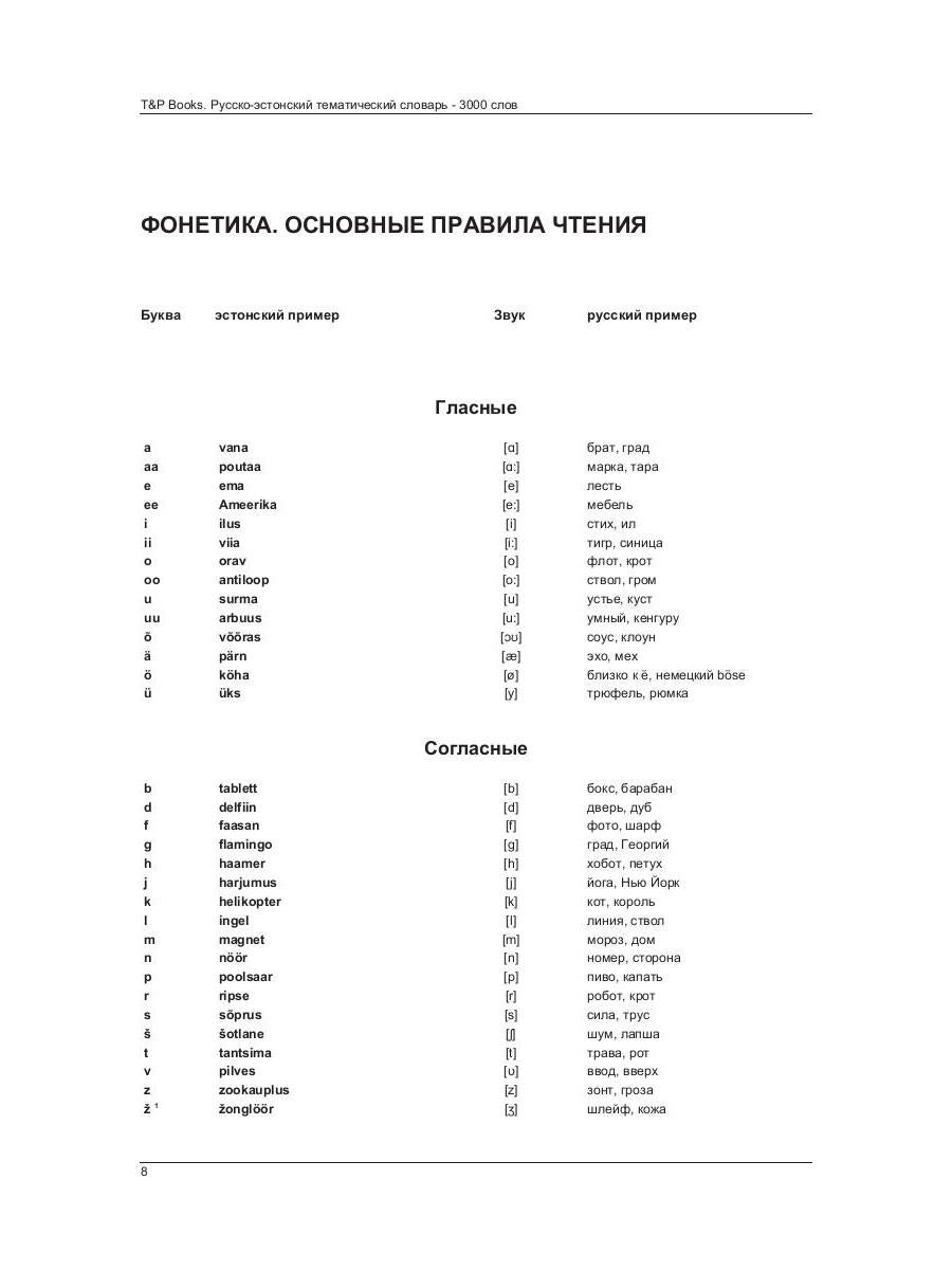Slovaquie thématique russko-stonienne - 3000 slov
