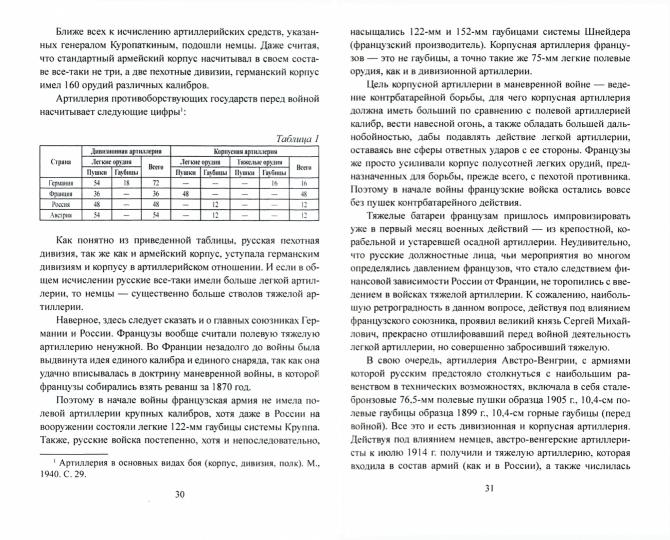 Русская артиллерия Первой мировой