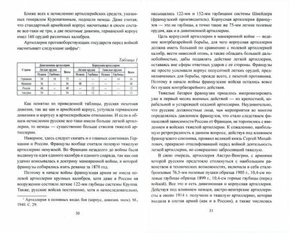 Русская артиллерия Первой мировой