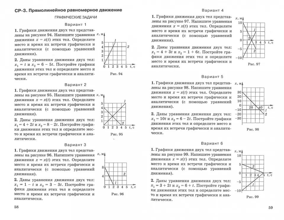 Физика 9кл [Дидактические материалы] Вертикаль