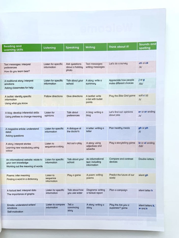 Academy Stars 4 Level 4 Pupil’s Book with online resources Учебник уровень 4