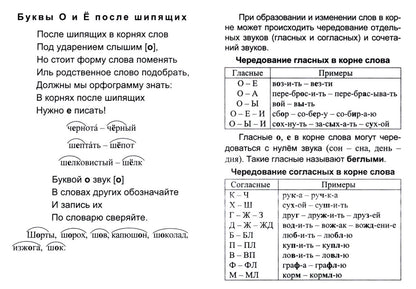Русский язык: полный курс начальной школы. 64 стр. (Формат А6)