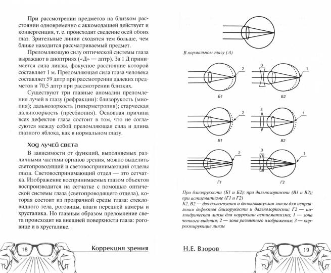 История очков, или Вооруженный взгляд