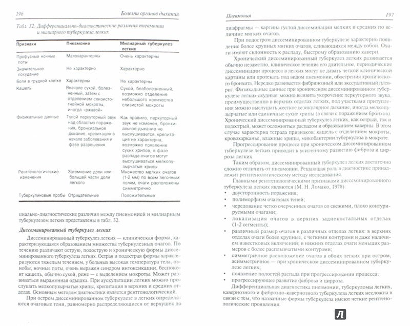 Diagnostic complet des organes des organes T3