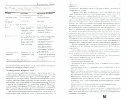 Diagnostic complet des organes des organes T3