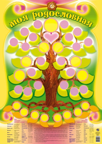 Родословная